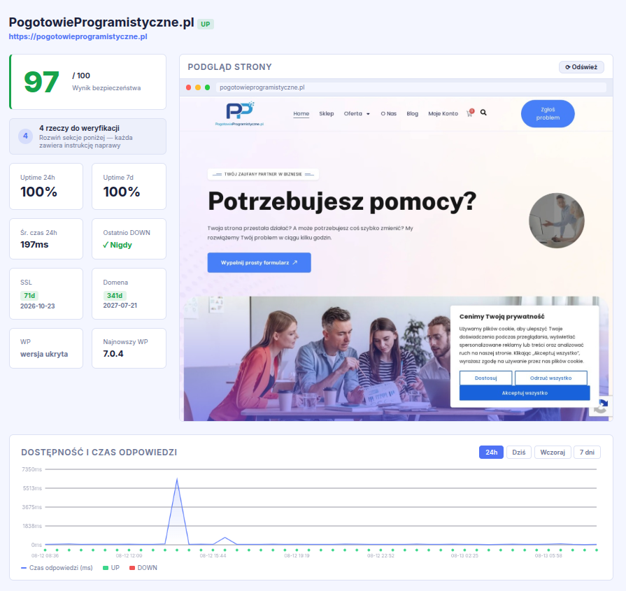 Raport bezpieczeństwa — wynik 97/100, uptime i czas odpowiedzi